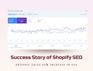 Shopify SEO