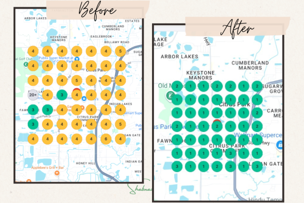Local SEO: Before and After
